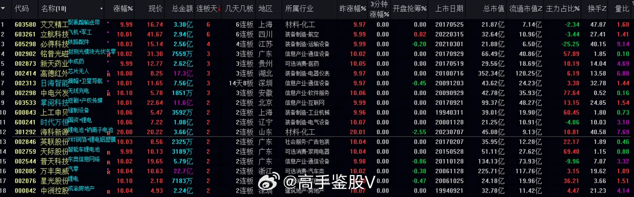 2024年12月10日 第48页