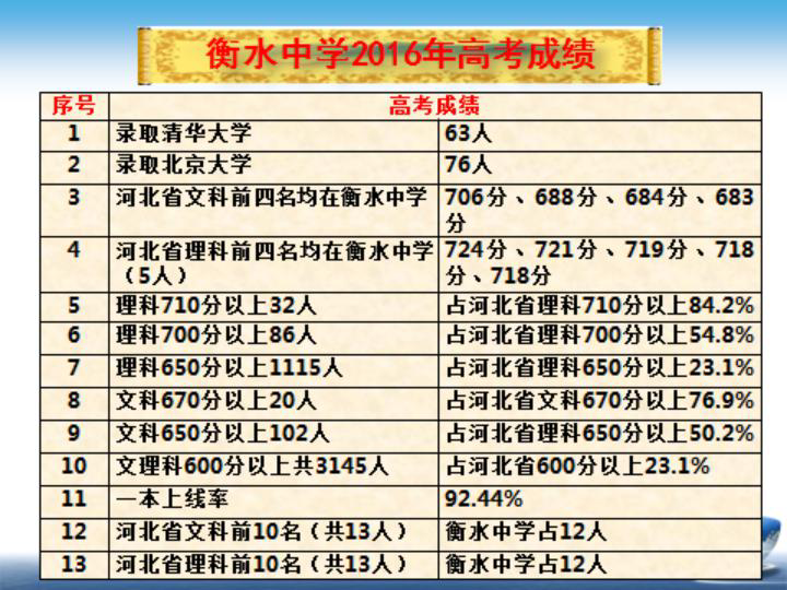 800图库大全免费资料,最新研究解析说明_L版12.759