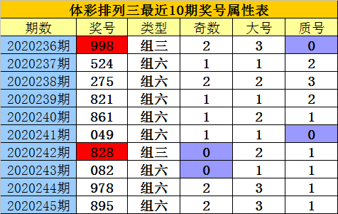 香港二四六开奖资料大全_微厂一,经典分析说明_领航款76.969