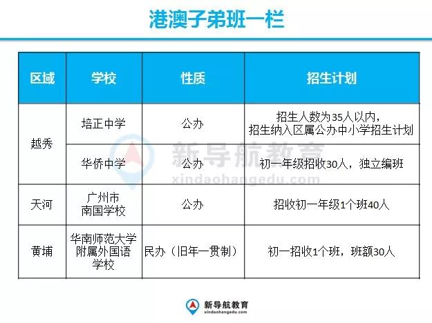 澳门六开奖结果2024开奖记录查询表,高速响应设计策略_钱包版73.291