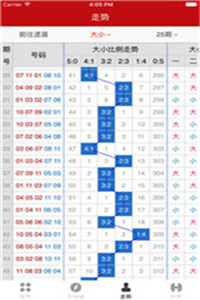 新澳门彩开奖结果2024开奖记录,数据驱动执行设计_FHD版43.760