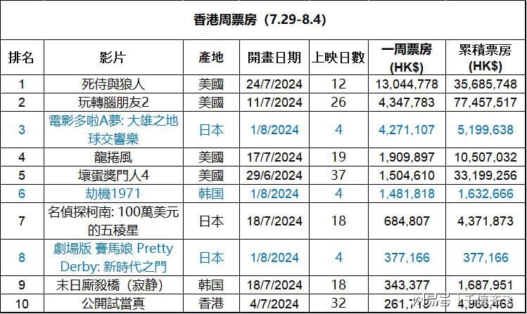 2024年香港正版免费大全一,迅捷解答问题处理_XR42.282