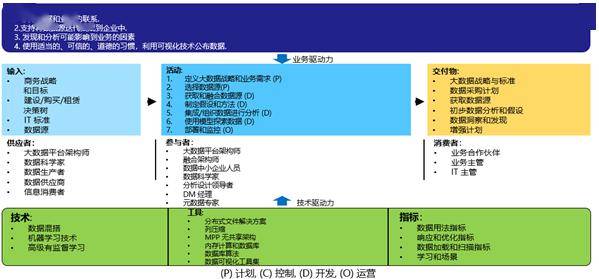 香港最快免费资料大全,最新数据解释定义_8DM61.150