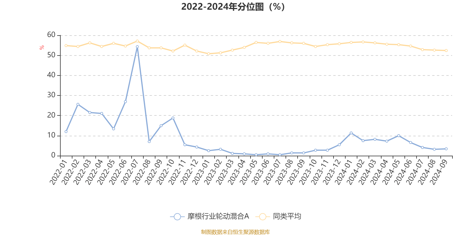 2024年12月10日 第41页