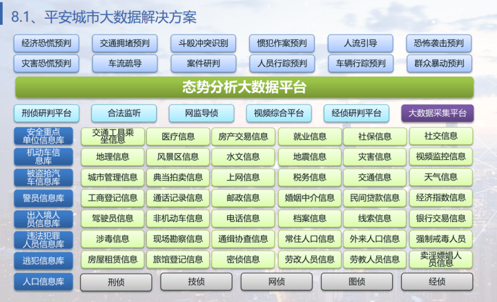 2024年正版资料免费大全亮点,数据整合计划解析_进阶版19.312