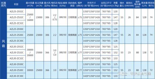 新澳六开奖结果2024开奖记录,快速设计响应计划_复古款42.765