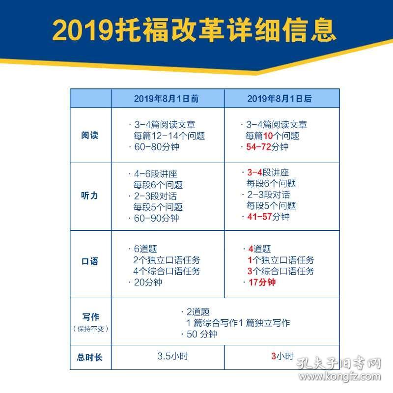 新奥最快最准免费资料,定性解析说明_3DM63.826