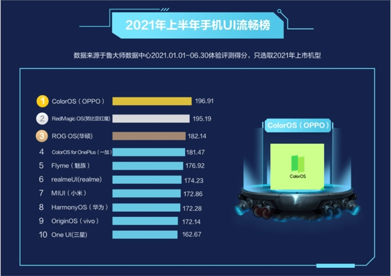 一码包中,实践性计划实施_RemixOS79.453