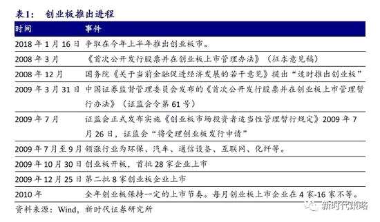 新澳门内部码10码网站,实地策略验证计划_FHD81.157