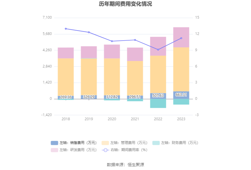 2024年香港正版免费大全,适用性策略设计_3D54.868