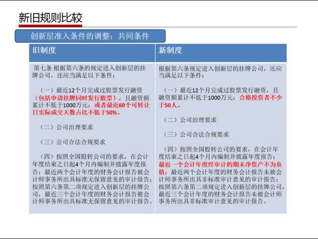 新2024奥门兔费资料,重要性解释落实方法_钻石版2.823