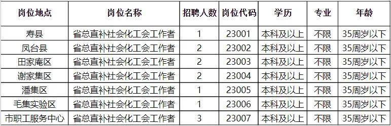 奎屯市成人教育事业单位重塑与拓展项目，引领未来成人教育新篇章