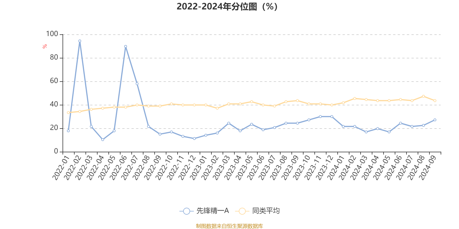 2024年12月11日 第66页