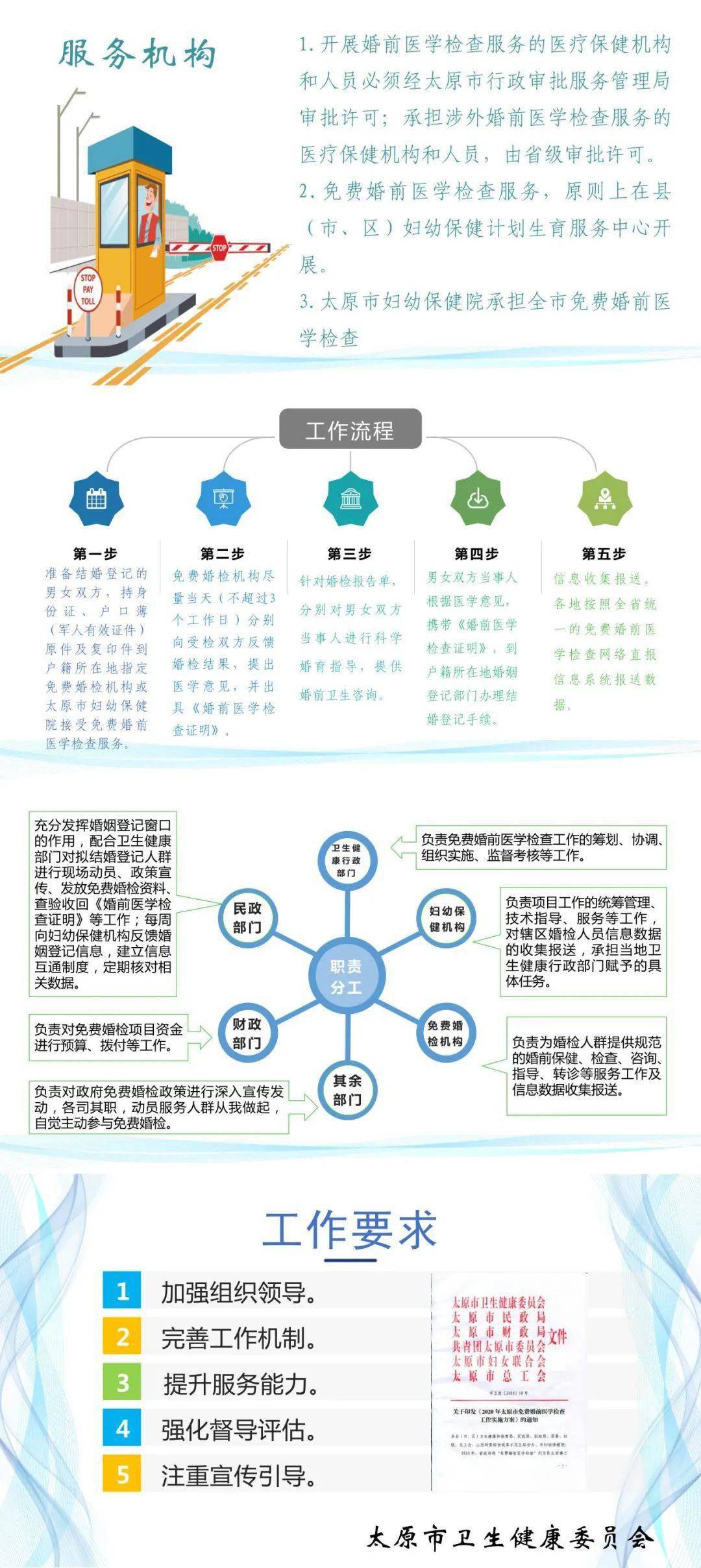 2024年正版4949资料正版免费大全,数据导向实施_SE版32.255