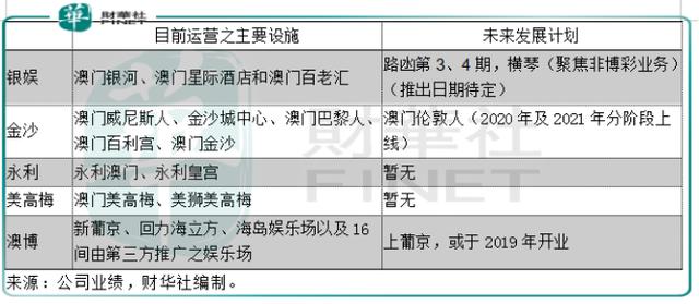 2024澳门特马今晚开什么码,最新答案解释落实_豪华版3.287