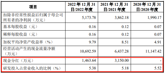 白小姐三肖三期必出一期开奖2024,符合性策略定义研究_Harmony38.569