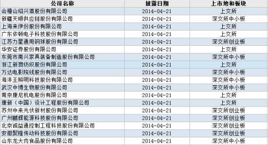 2024年12月11日 第54页