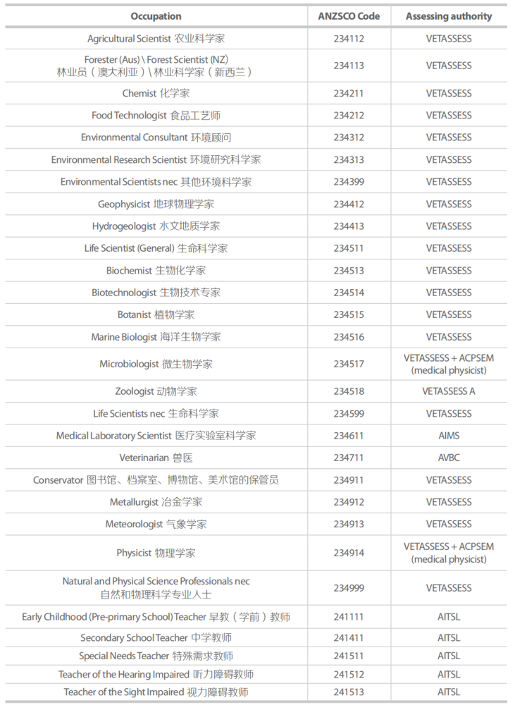 2024澳门开奖结果王中王,专家评估说明_复古款87.937