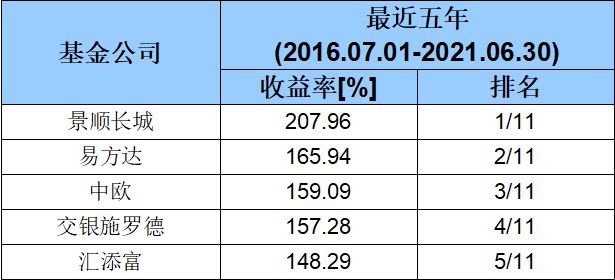 新澳2024今晚开奖结果查询表最新,现象分析解释定义_Gold96.862