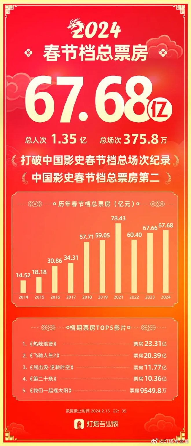 管家婆一码一肖正确,迅速解答问题_HT43.78