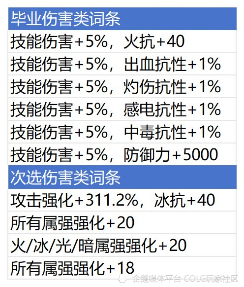 2024老澳今晚开奖结果查询表,灵活设计解析方案_NE版65.674