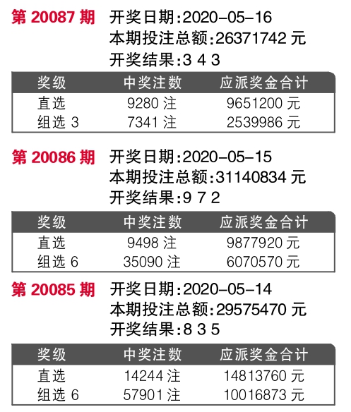 王中王72396.cσm.72326查询精选16码一,全面理解执行计划_AR80.595