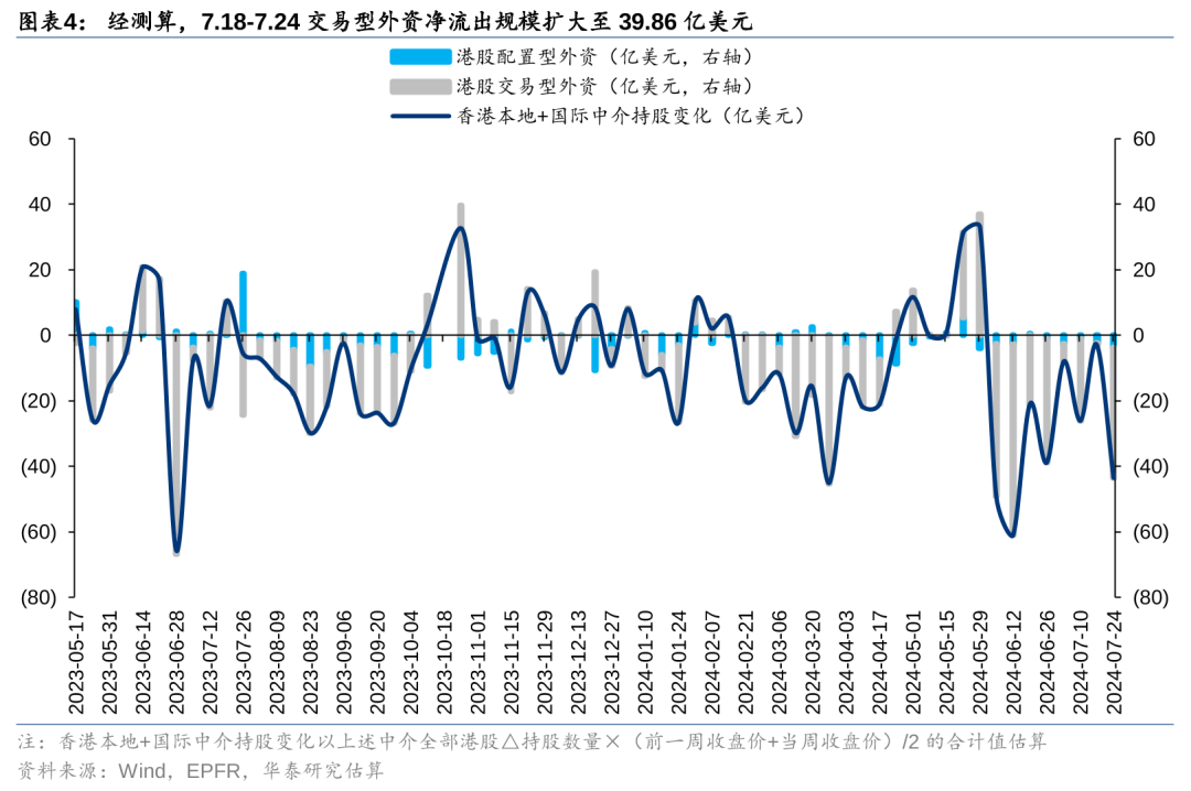 2024年香港正版资料大全,深入数据设计策略_Device36.348