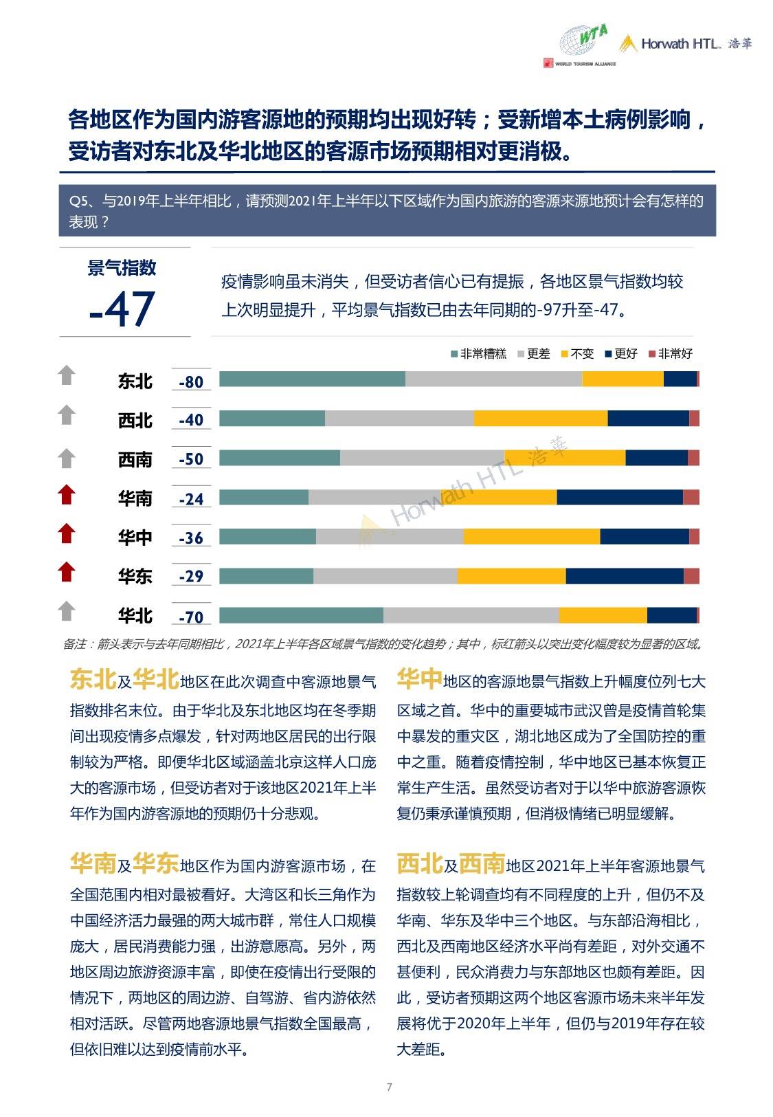 新澳天天开奖资料大全旅游攻略,专业调查解析说明_钻石版79.786