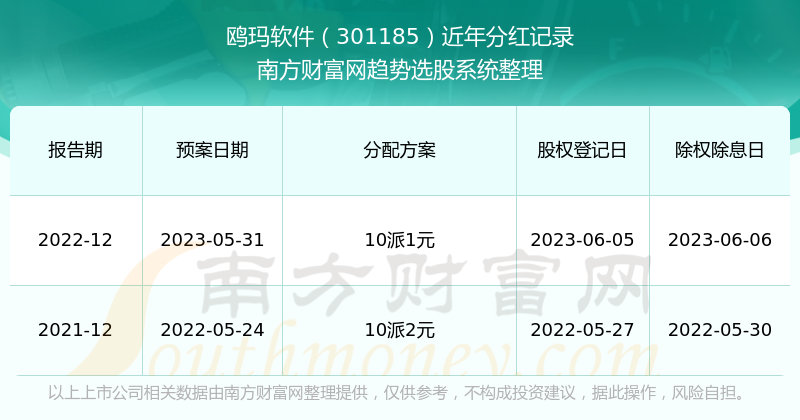 香港二四六开奖结果查询软件优势,精细化策略落实探讨_HD38.32.12