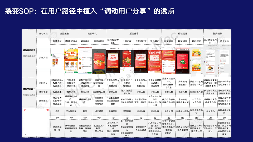 新奥管家婆资料2024年85期,全面设计执行方案_领航款14.196