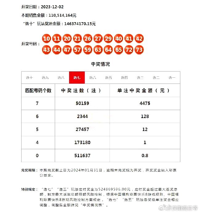 新澳门今晚开特马结果,数据引导计划执行_Prestige28.209