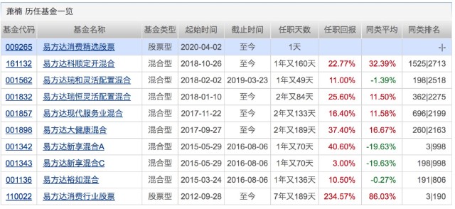 2024年12月11日 第38页