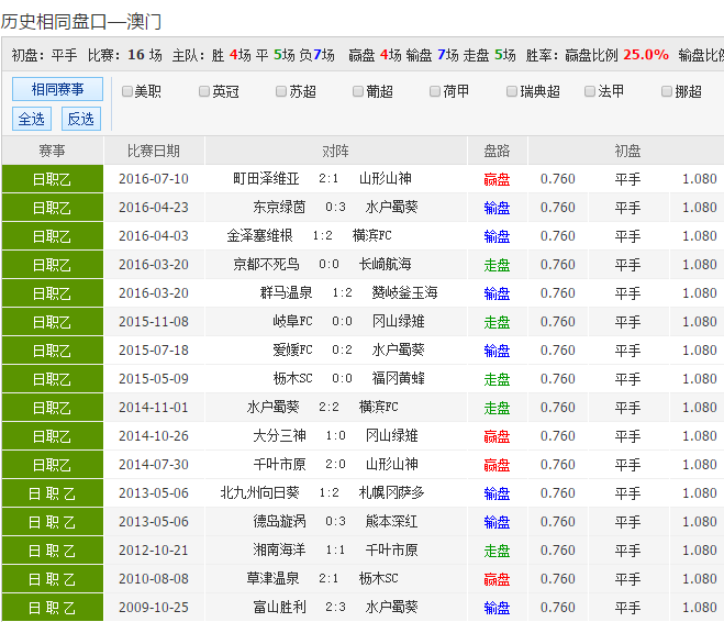 62827cσm澳彩资料查询优势,效率资料解释落实_AR版7.672