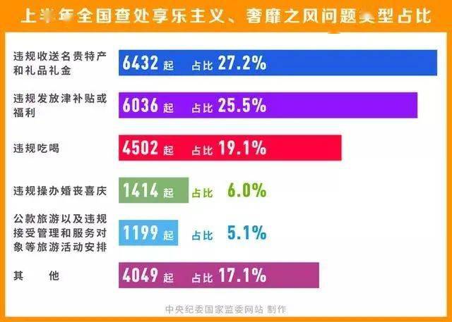 新澳门免费资料挂牌大全,权威研究解释定义_超值版46.517