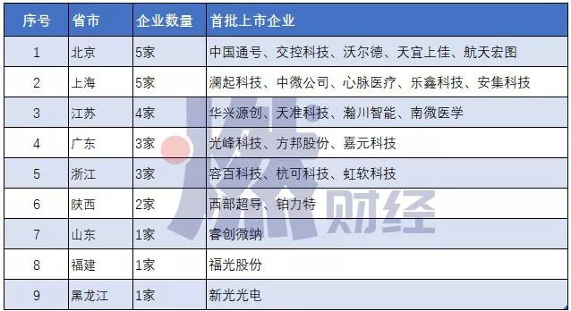 2024澳门今天特马开什么,诠释分析解析_挑战款91.733