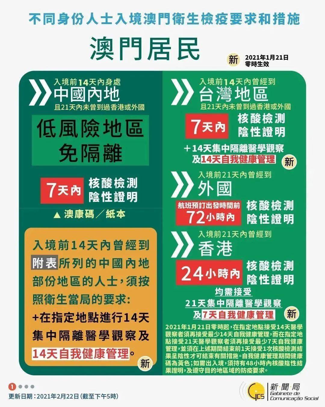 新澳天天开奖资料大全最新54期开奖结果,精细设计解析策略_策略版16.570