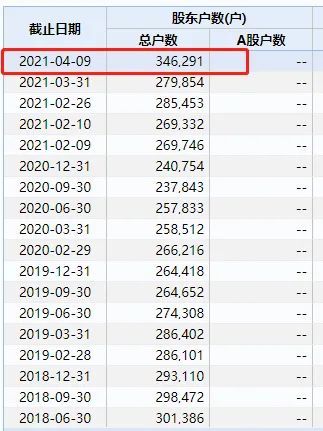 2024新澳三期必出三生肖,收益成语分析定义_精装版33.466