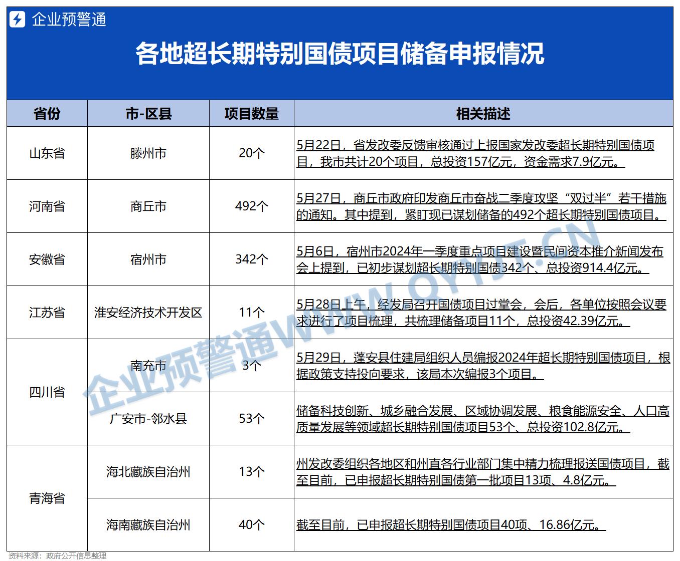 2024澳门免费最精准龙门,可靠解答解析说明_Windows42.492