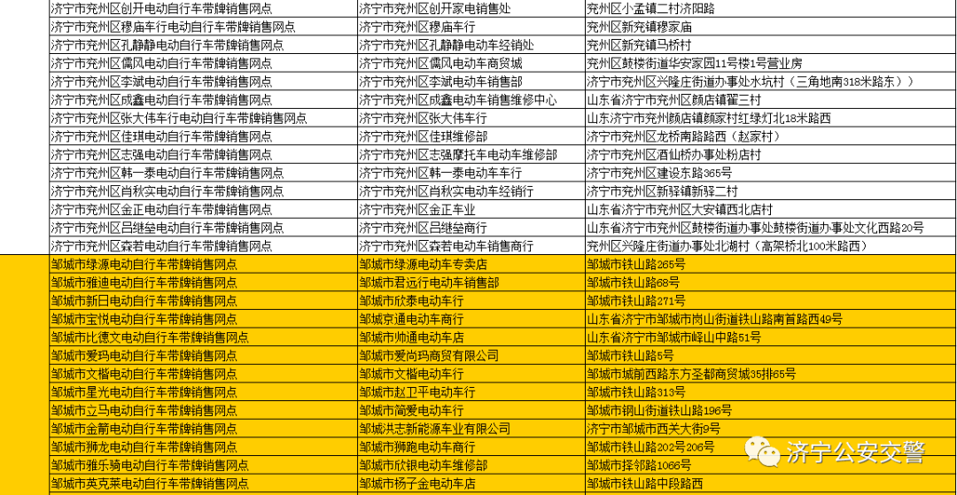 挂牌之全篇100免费挂牌,准确资料解释落实_精简版9.762