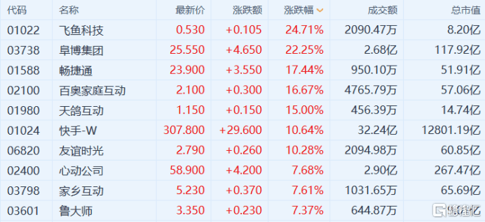 六会彩生肖开奖结果,科学分析解释定义_钱包版23.897