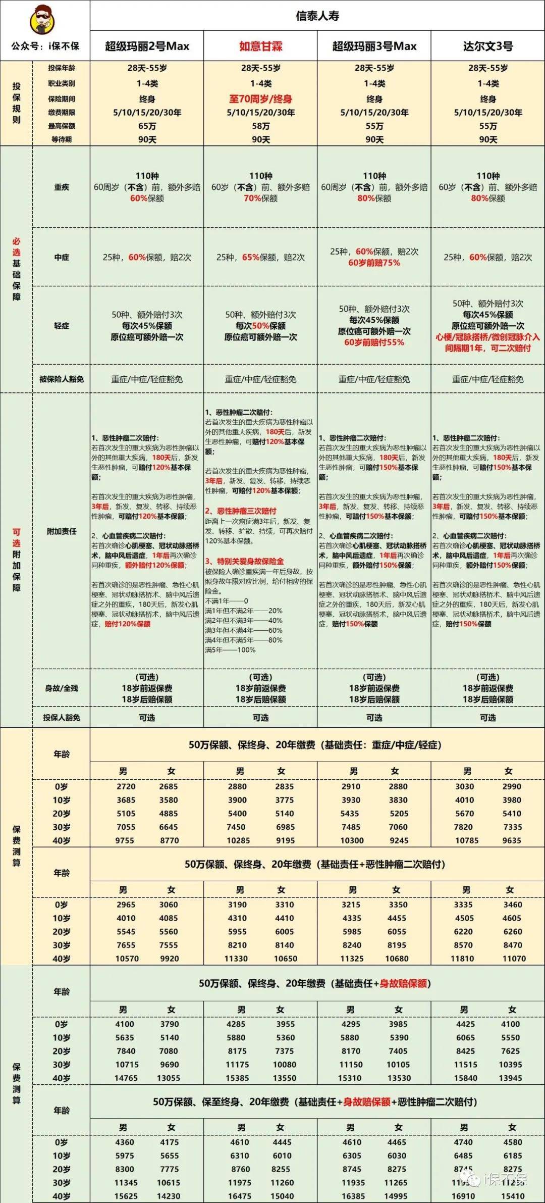 2024新澳精准,确保解释问题_M版74.51