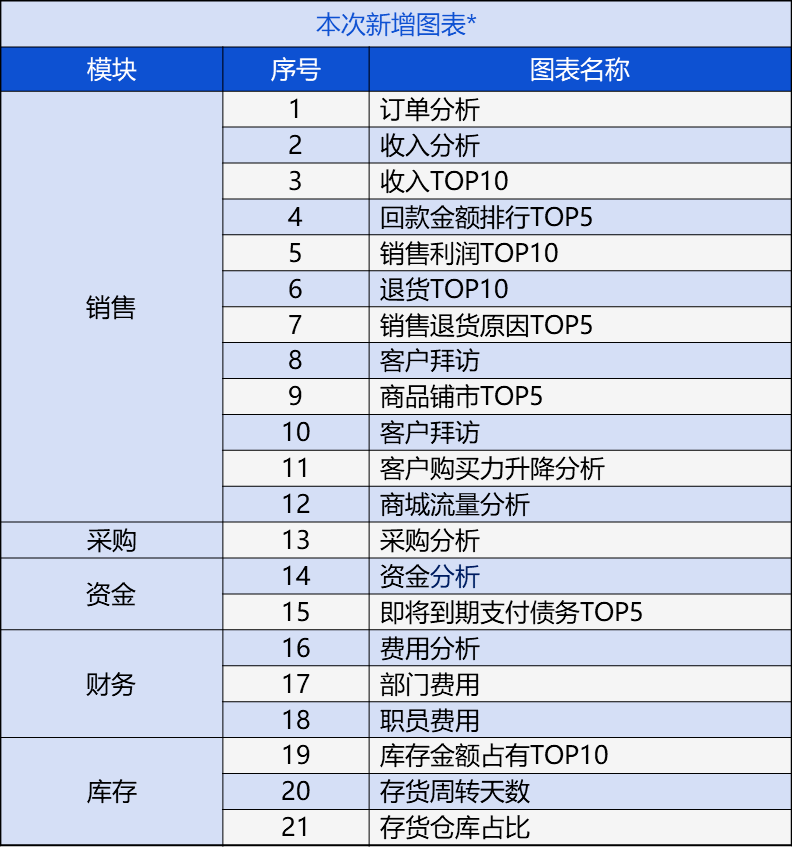 管家婆的资料一肖中特,全面数据策略解析_Plus57.67