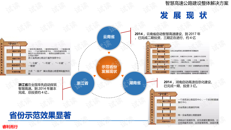 2024年新澳天天开彩最新资料,迅速处理解答问题_创意版22.134