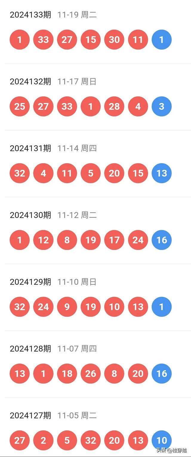 2024新澳开奖结果+开奖记录,数据支持执行策略_网页款72.12