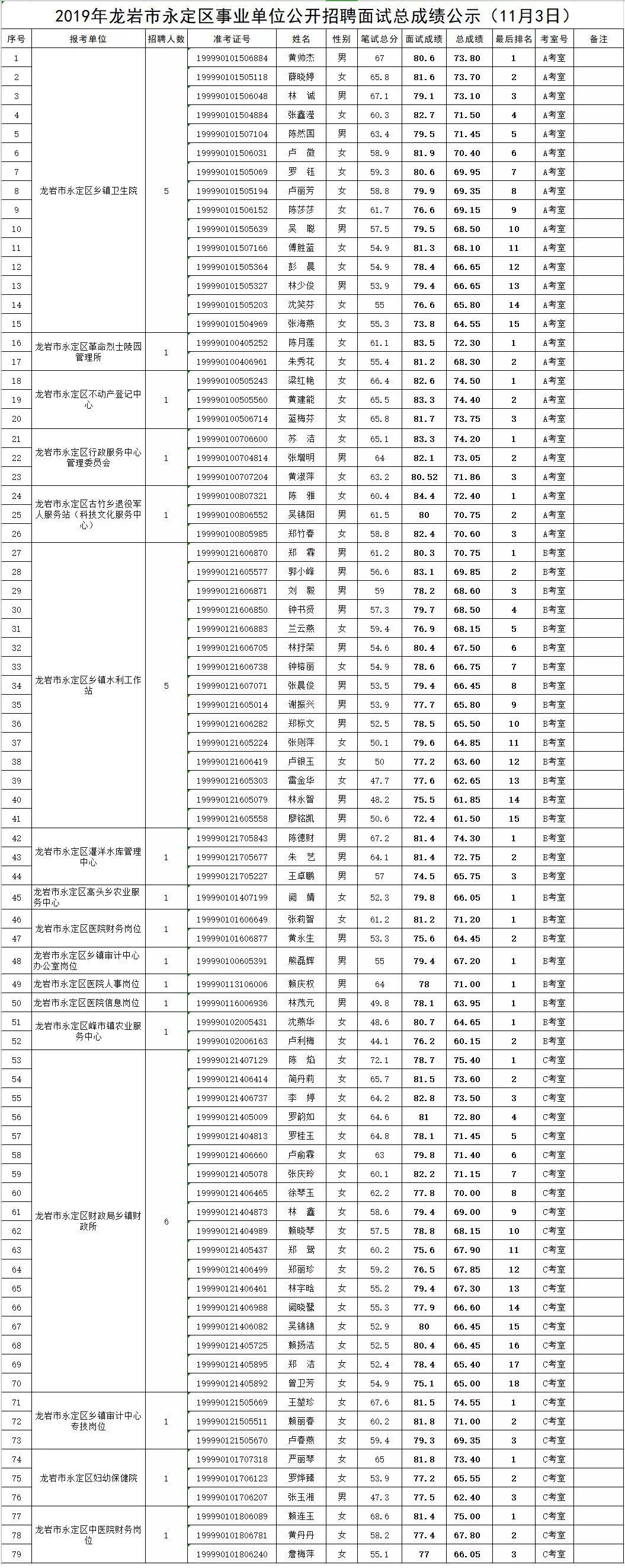 永定区人力资源和社会保障局领导团队全新亮相，未来工作展望与战略部署