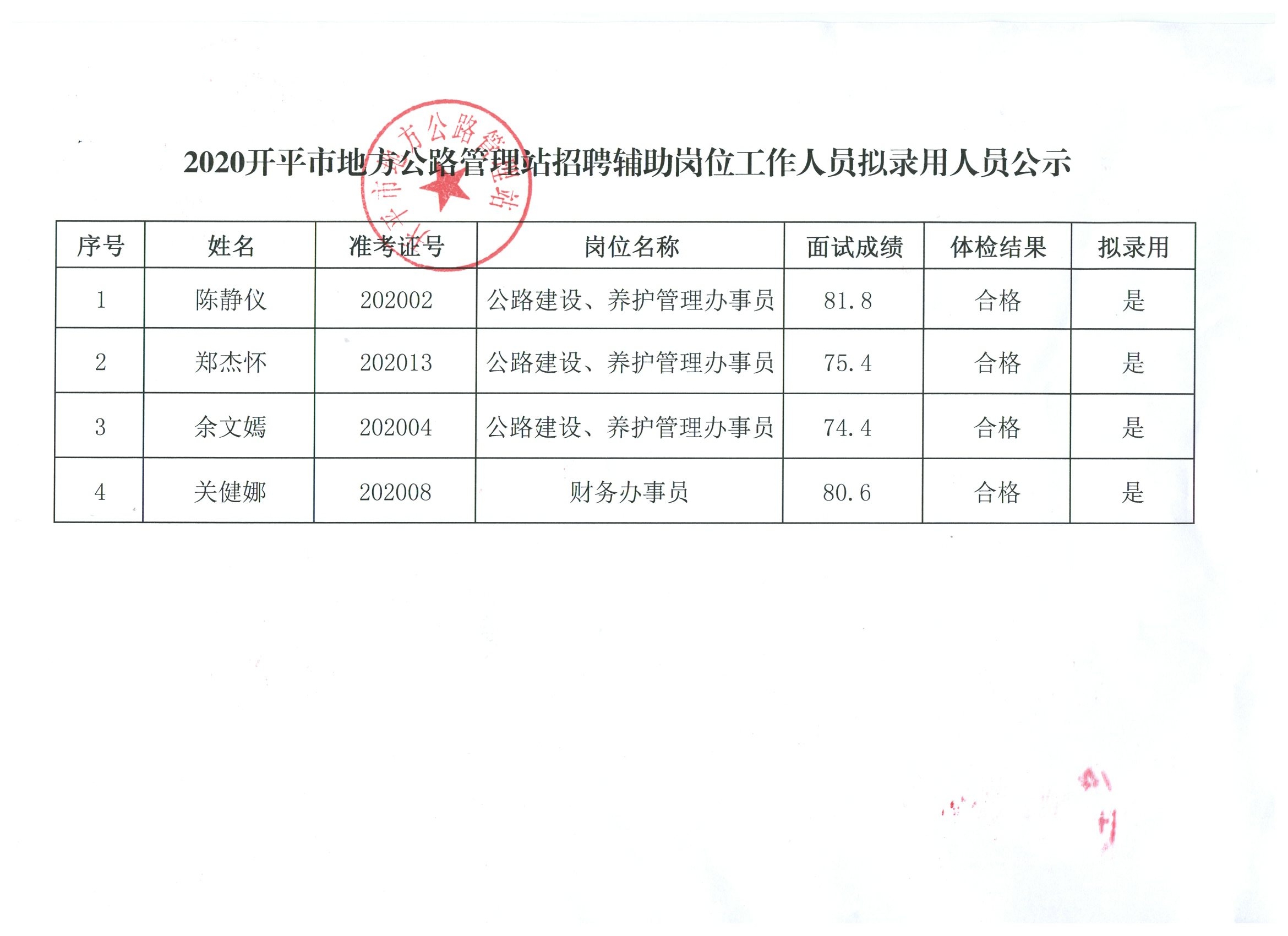 松溪县级公路维护监理事业单位发展规划展望