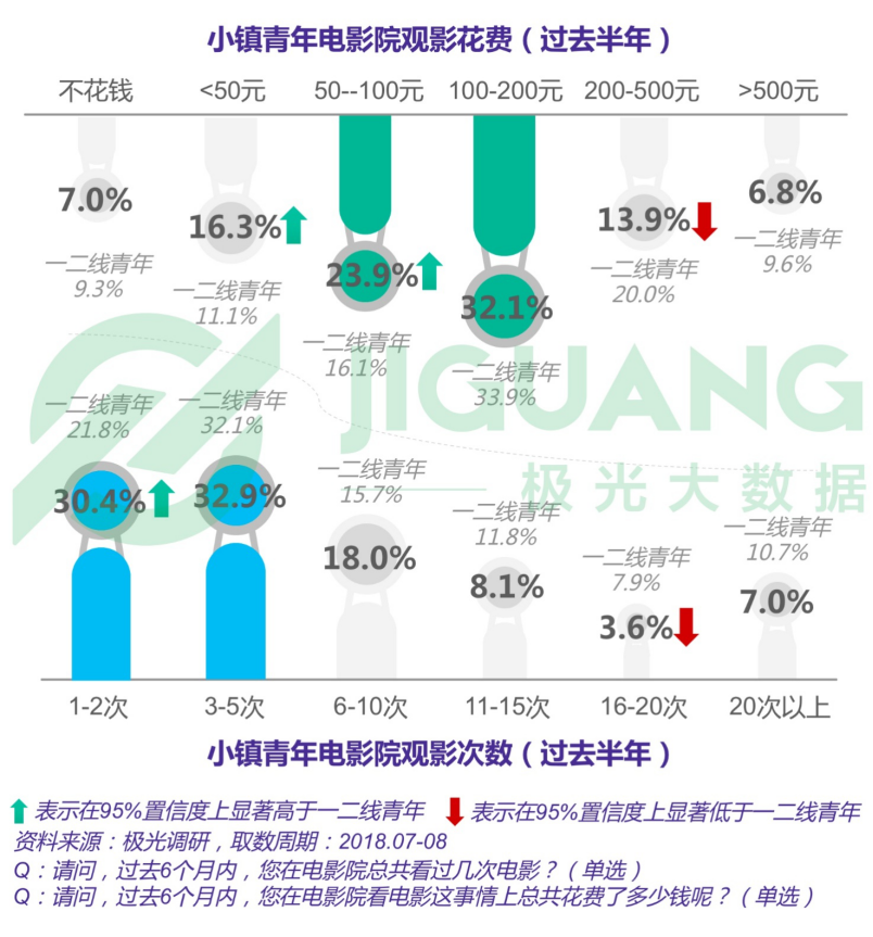 2024澳门天天开彩大全,实地验证数据分析_手游版60.627