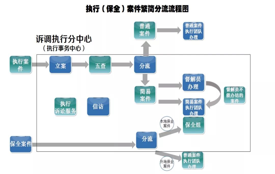 王中王中特网资料大全,完善的执行机制分析_KP48.502