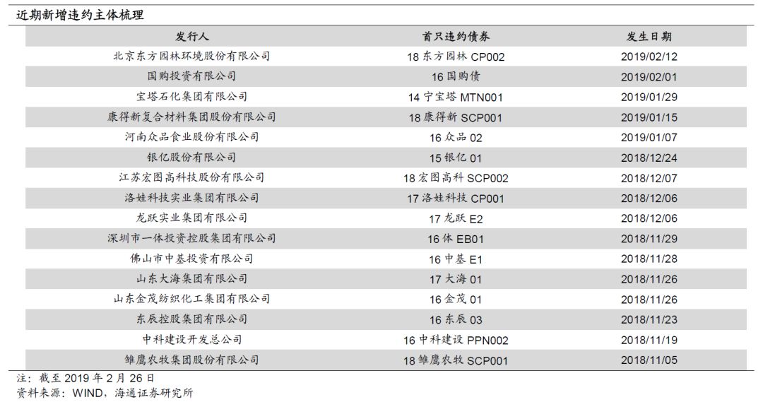 2024新奥历史开奖记录19期,灵活性操作方案_V37.118