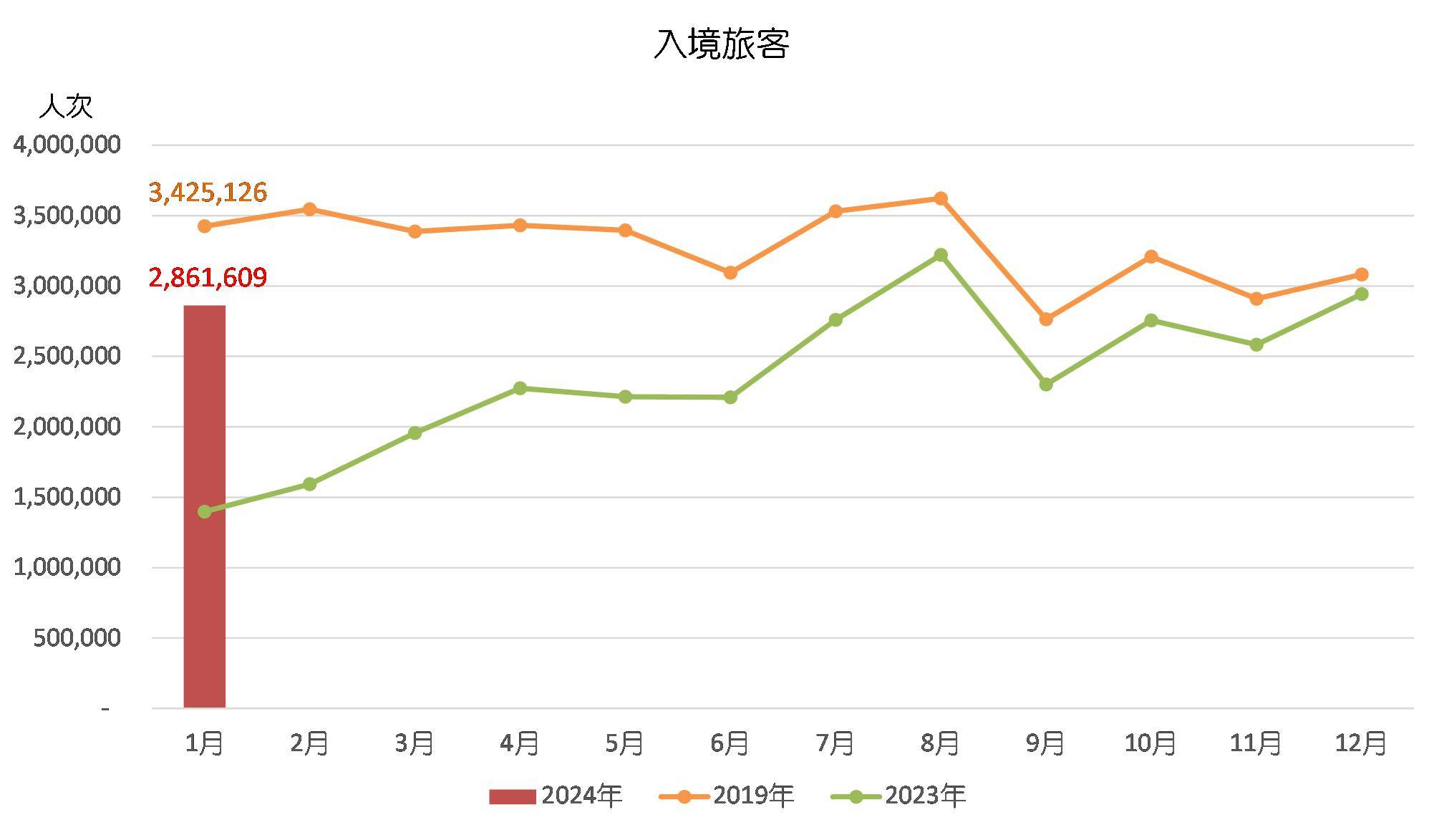 2024年澳门天天开好彩,数据整合执行计划_SHD92.117